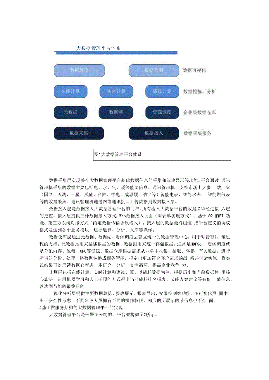 大数据能源管理平台应用设计.docx_第2页