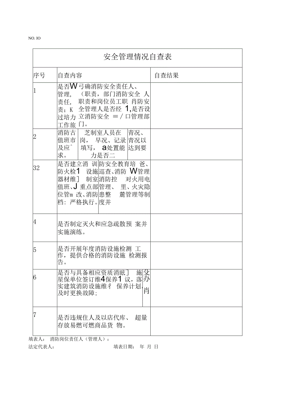 安全管理情况自查表.docx_第1页