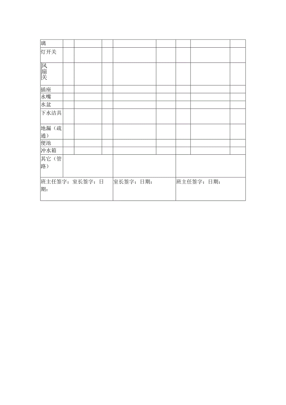 学生宿舍公物交接验收登记表.docx_第2页