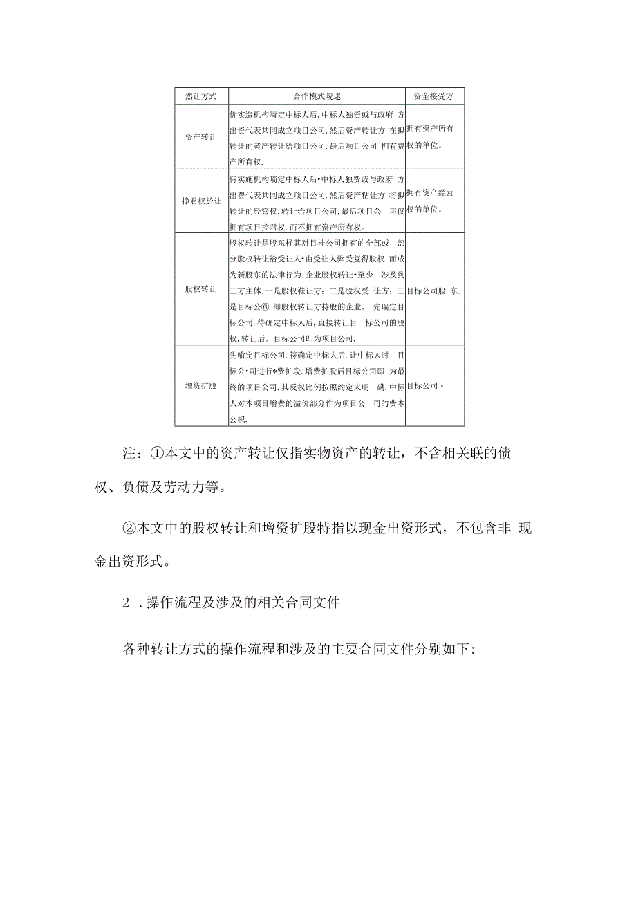 存量PPP项目产权转让路径分析.docx_第2页