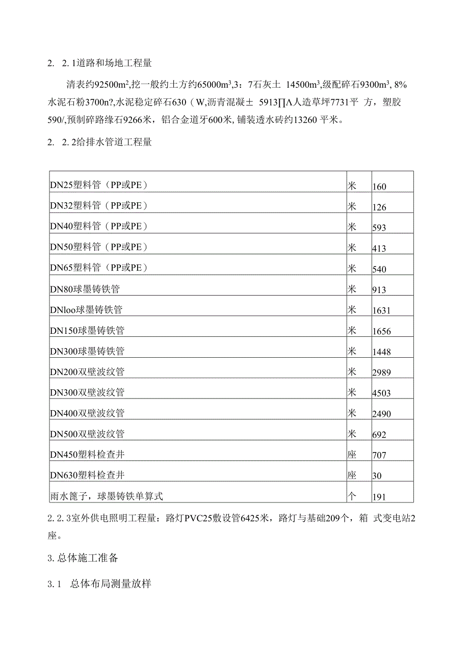 学校外网工程施工组织设计.docx_第2页