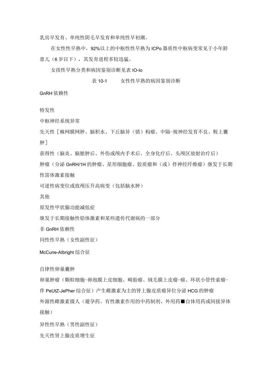 女性生殖内分泌疾病常见女性青春期生殖内分泌疾病诊疗规范.docx_第2页