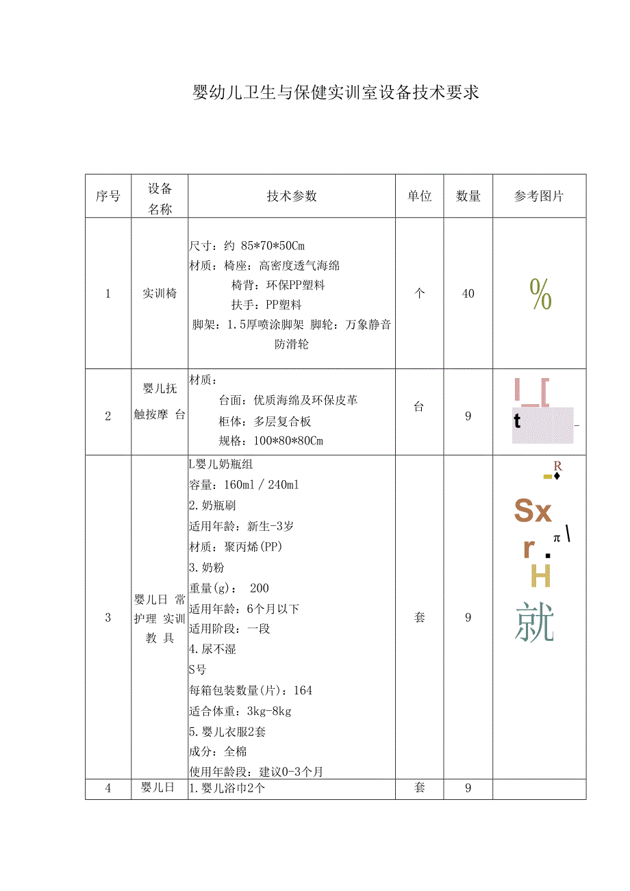 婴幼儿卫生与保健实训室设备技术要求.docx_第1页