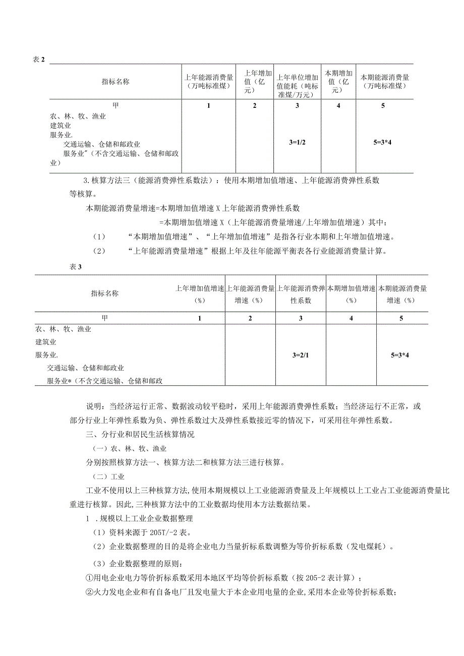 季度地区能源消费总量核算方案.docx_第2页