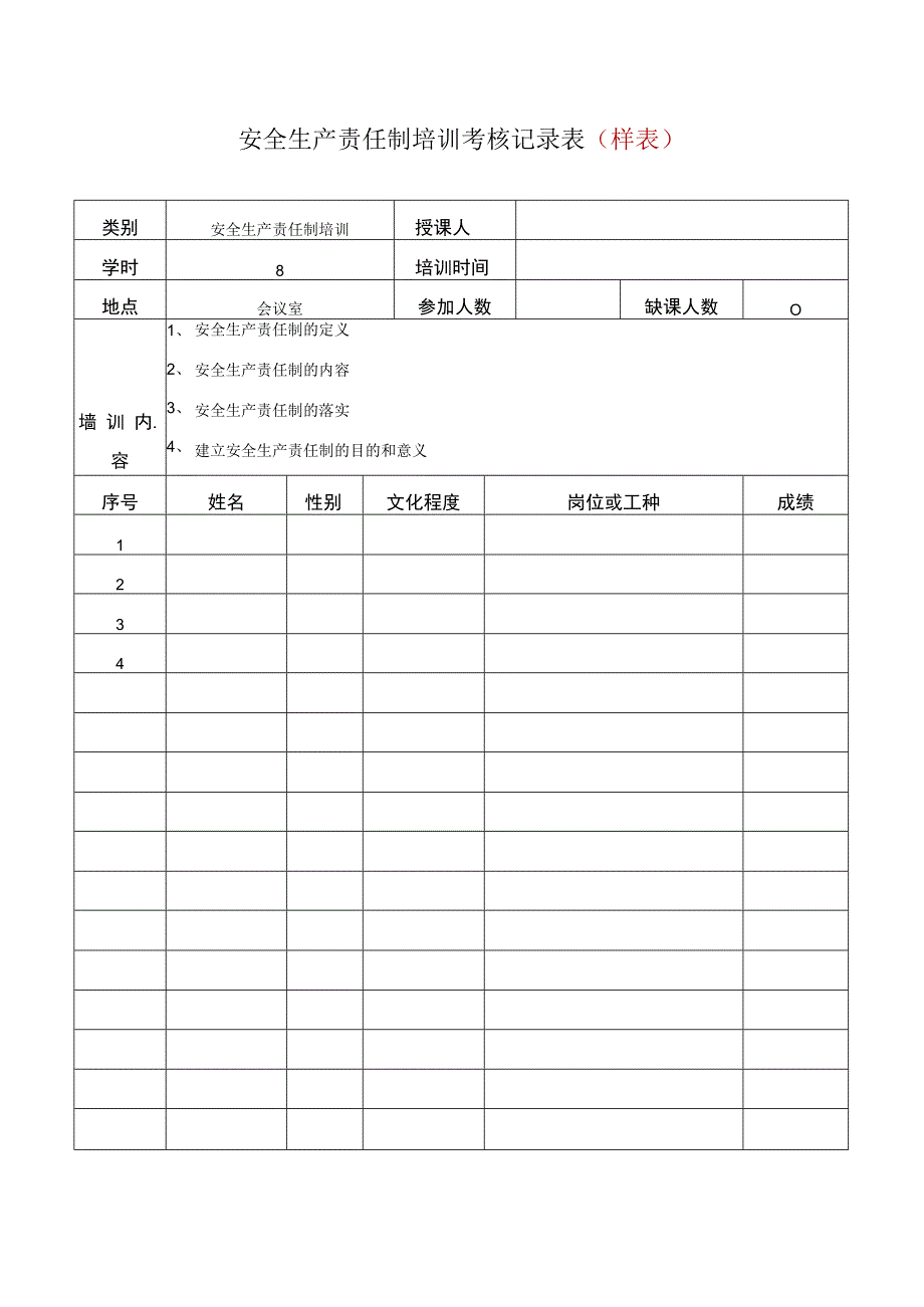 安全生产责任制培训考核记录表（样表）.docx_第1页