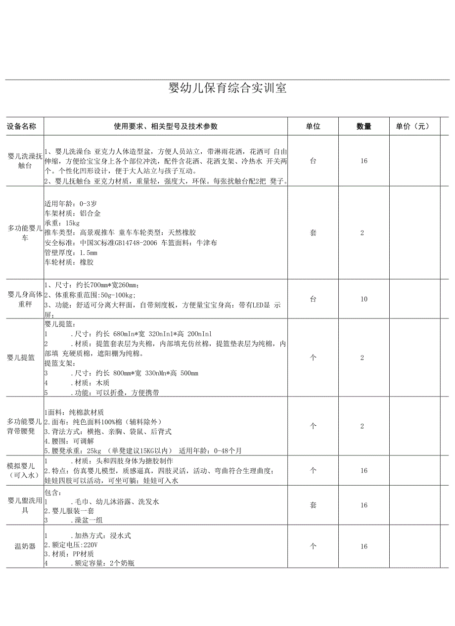 婴幼儿保育综合实训室项目参数.docx_第1页