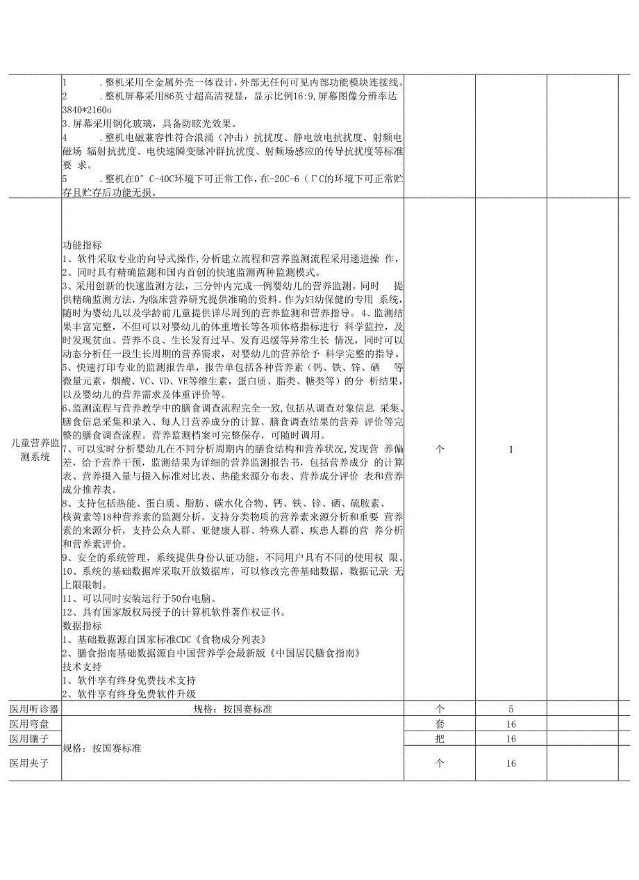 婴幼儿保育综合实训室项目参数.docx_第3页