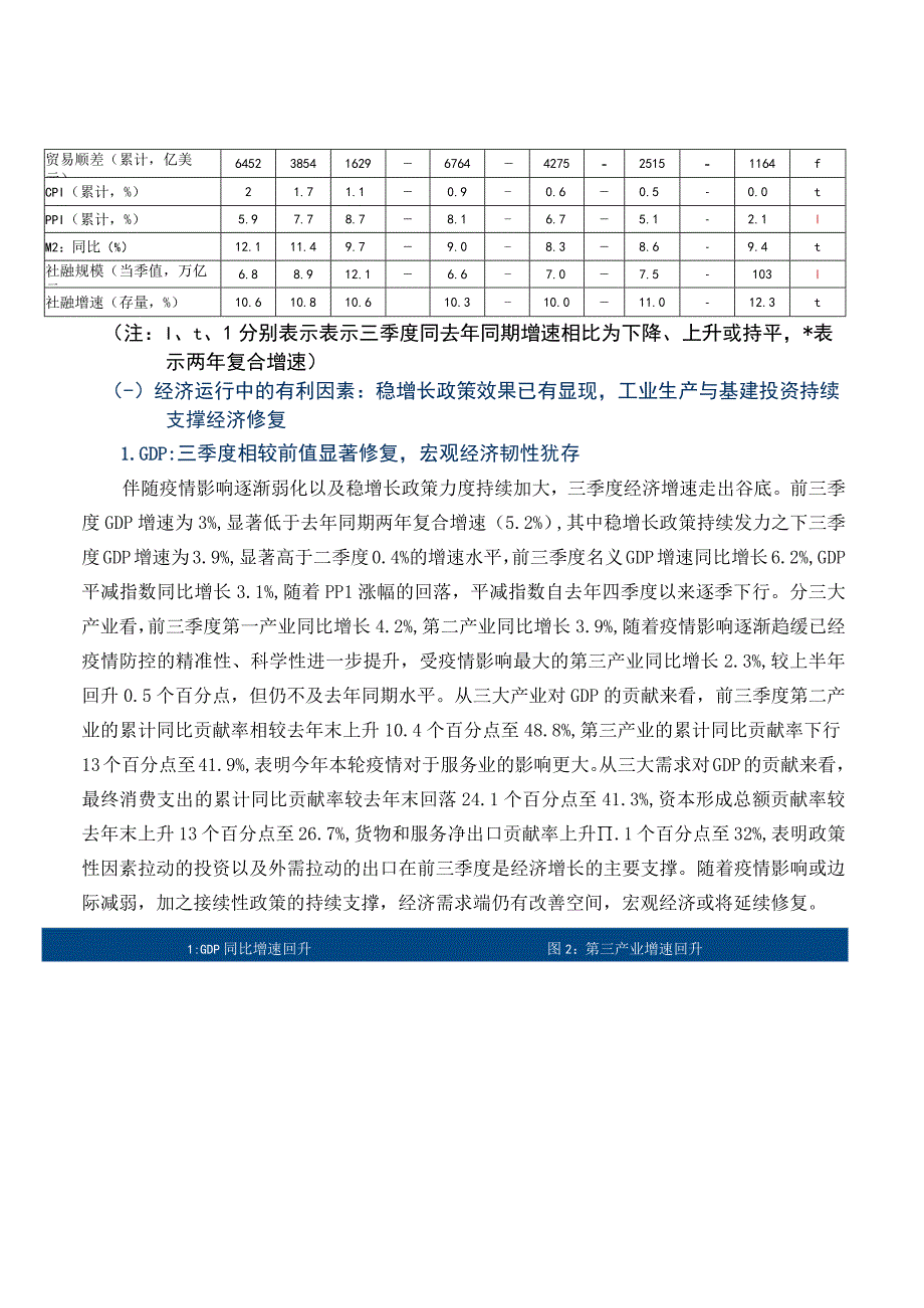 宏观经济延续结构性修复资产配置建议防守型布局.docx_第1页