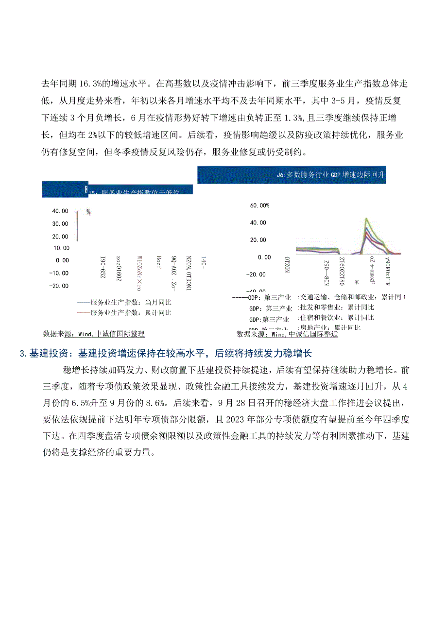 宏观经济延续结构性修复资产配置建议防守型布局.docx_第3页