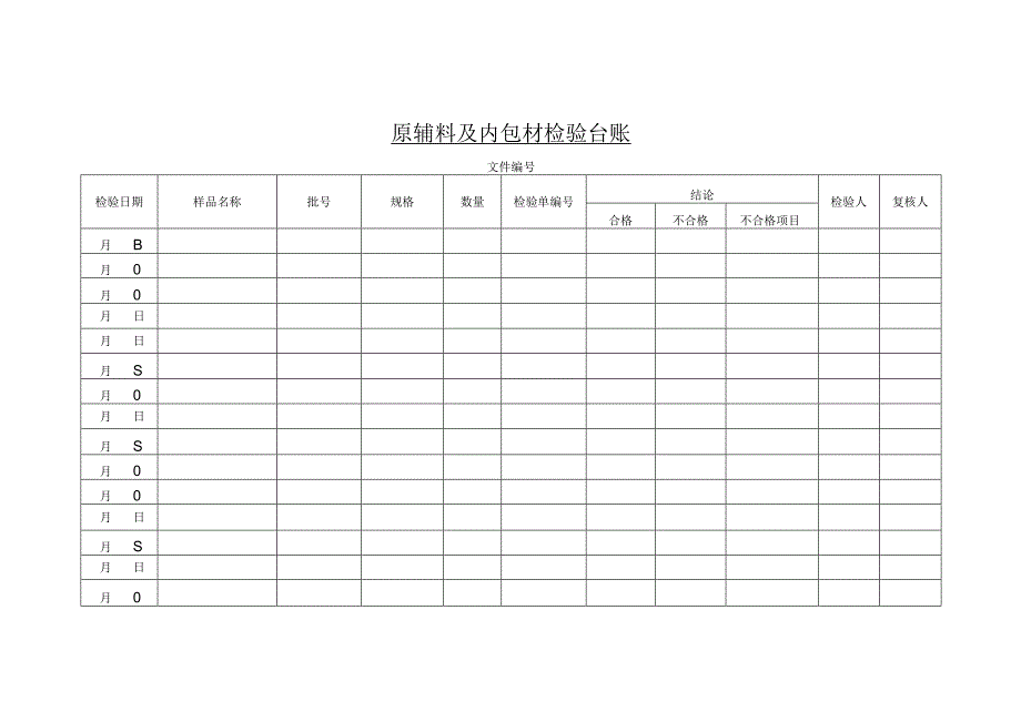 对乙酰氨基酚取样原辅料及内包材检验台账.docx_第1页