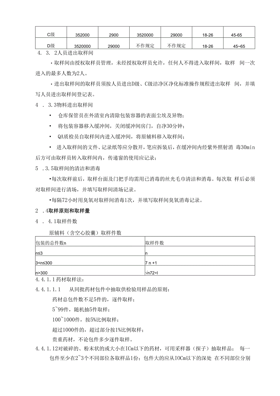 对乙酰氨基酚取样标准操作规程模板.docx_第3页