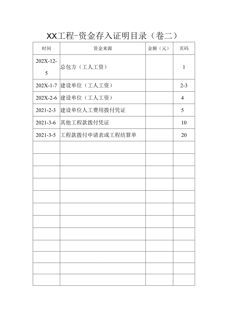 实名制管理台账资料规范模板.docx_第2页