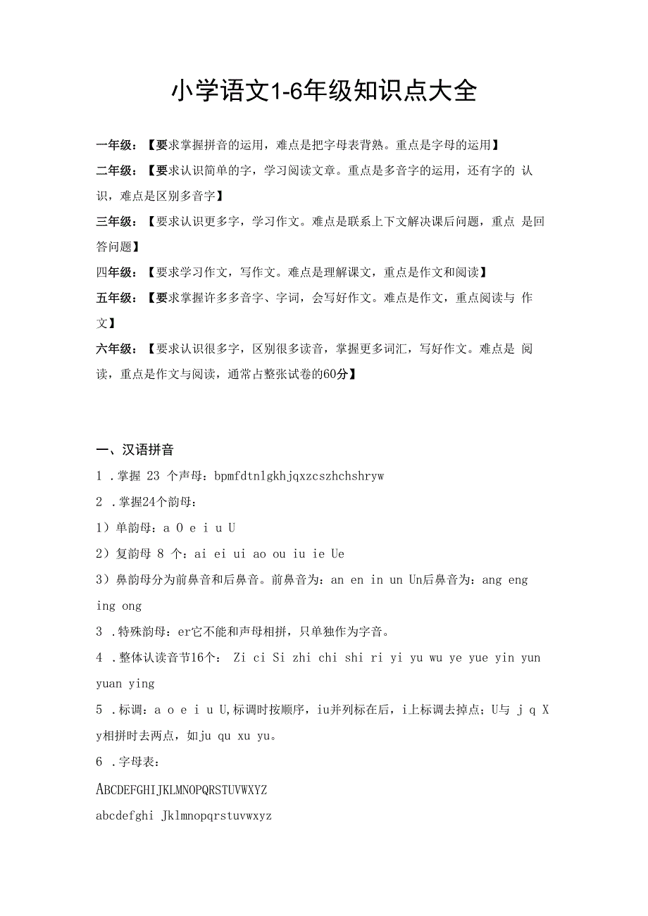 小学1~6年级语数英必备知识点总归纳.docx_第1页