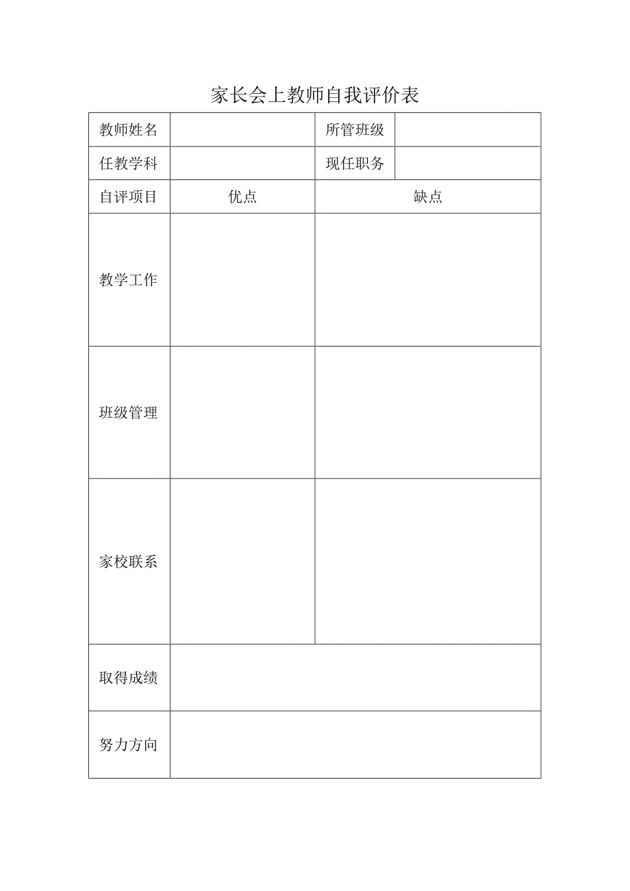 家长会上教师自我评价表.docx_第1页