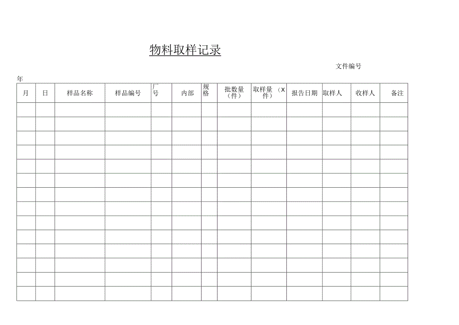 对乙酰氨基酚取样取样记录模板.docx_第1页