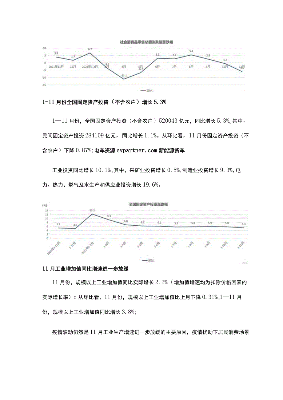 宏观经济11月经济数据分析.docx_第2页