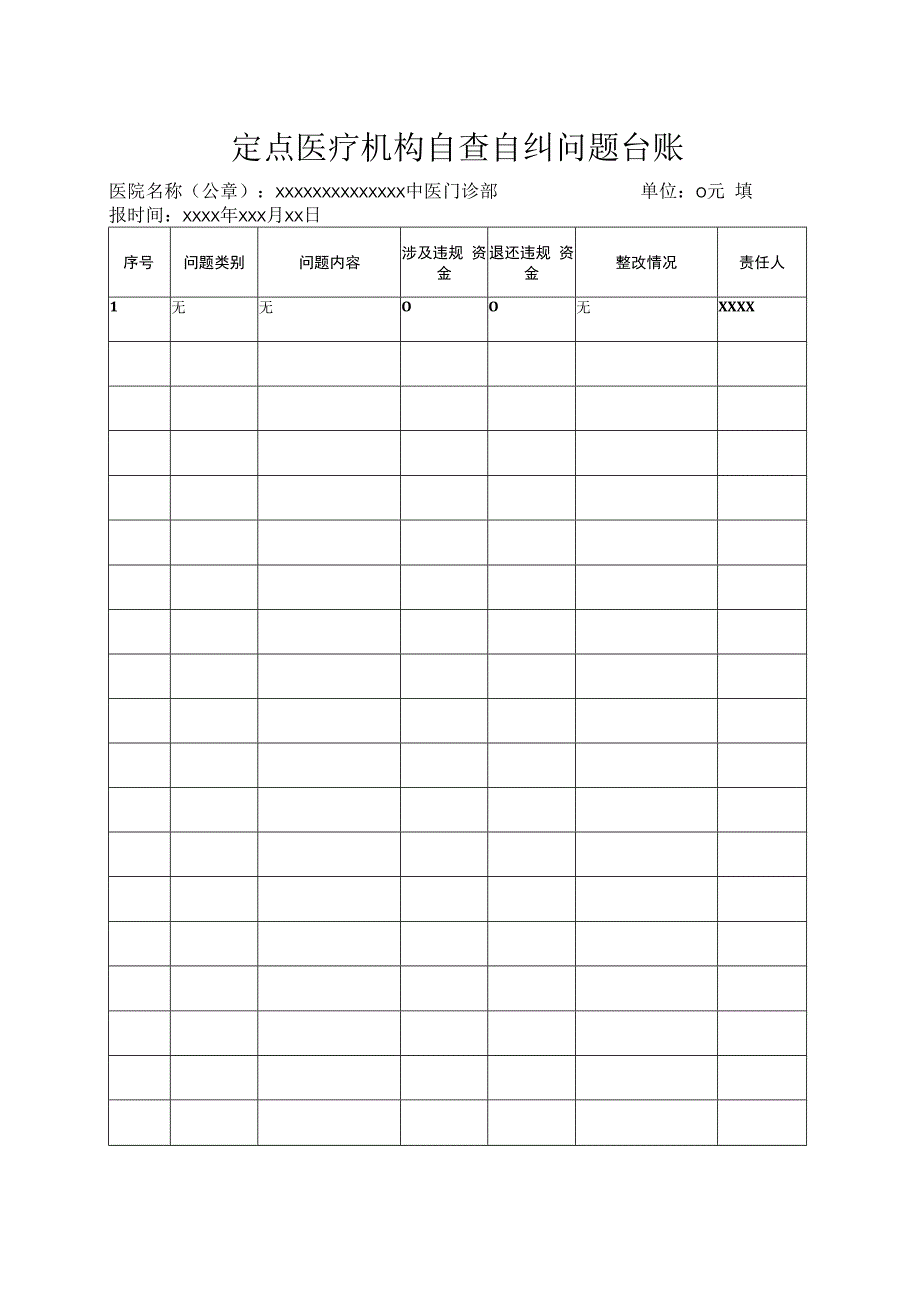 定点医疗机构自查自纠问题台账模板.docx_第1页