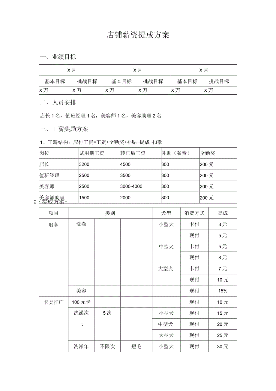 宠物店店铺薪资提成方案.docx_第1页