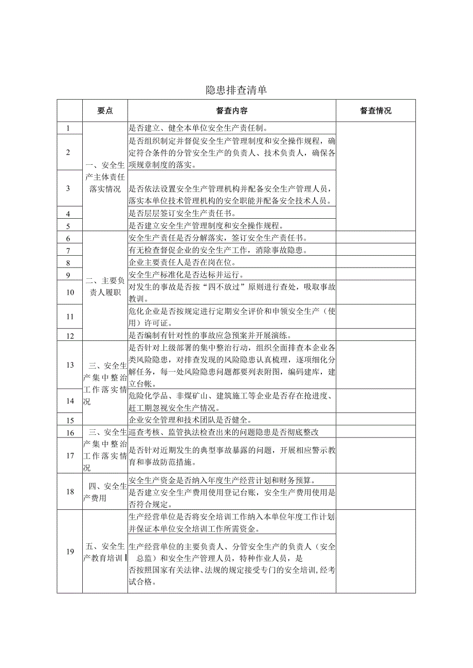 客运企业检查清单.docx_第1页