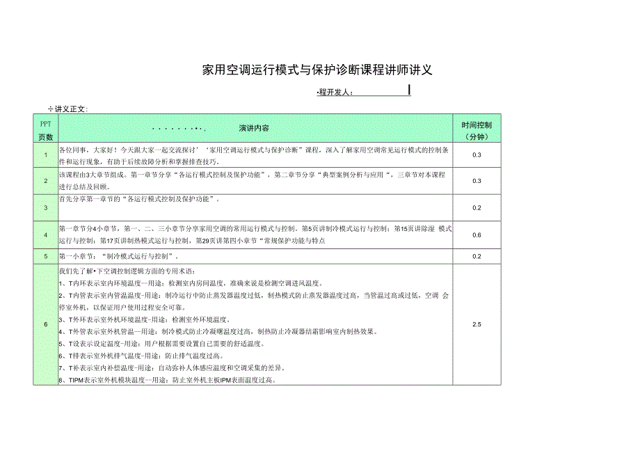 家用空调运行模式与保护诊断.docx_第1页