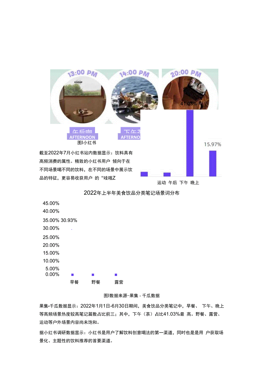 官方资讯解读丨2023小红书饮料行业消费趋势看这篇就够了.docx_第3页