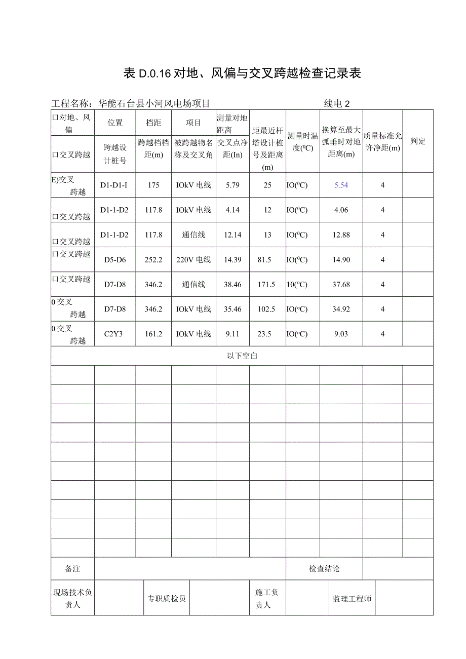 对地风偏与交叉跨越检查记录表.docx_第1页