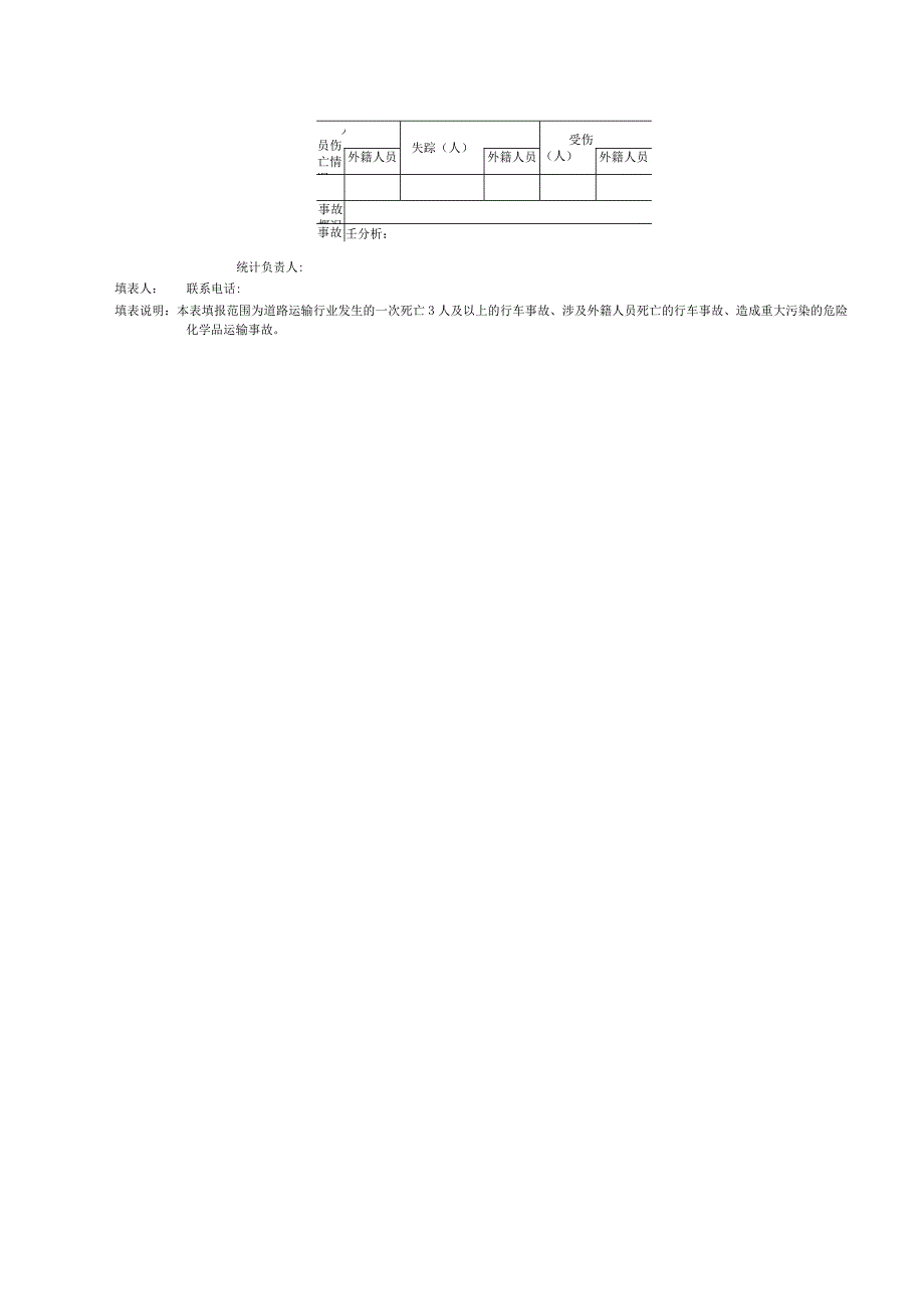 客运企业上报事故统计表.docx_第2页