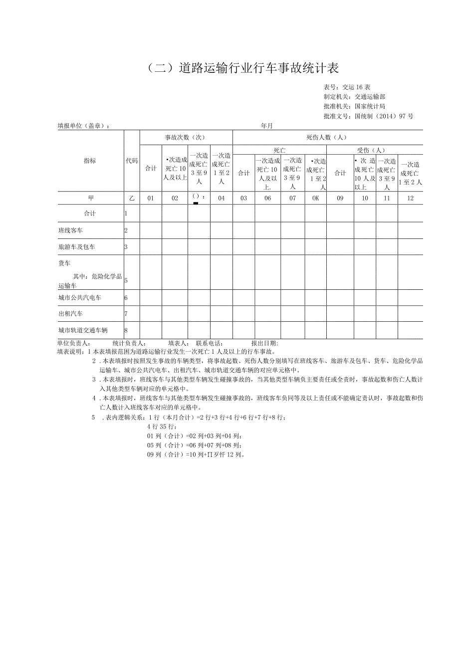 客运企业上报事故统计表.docx_第3页