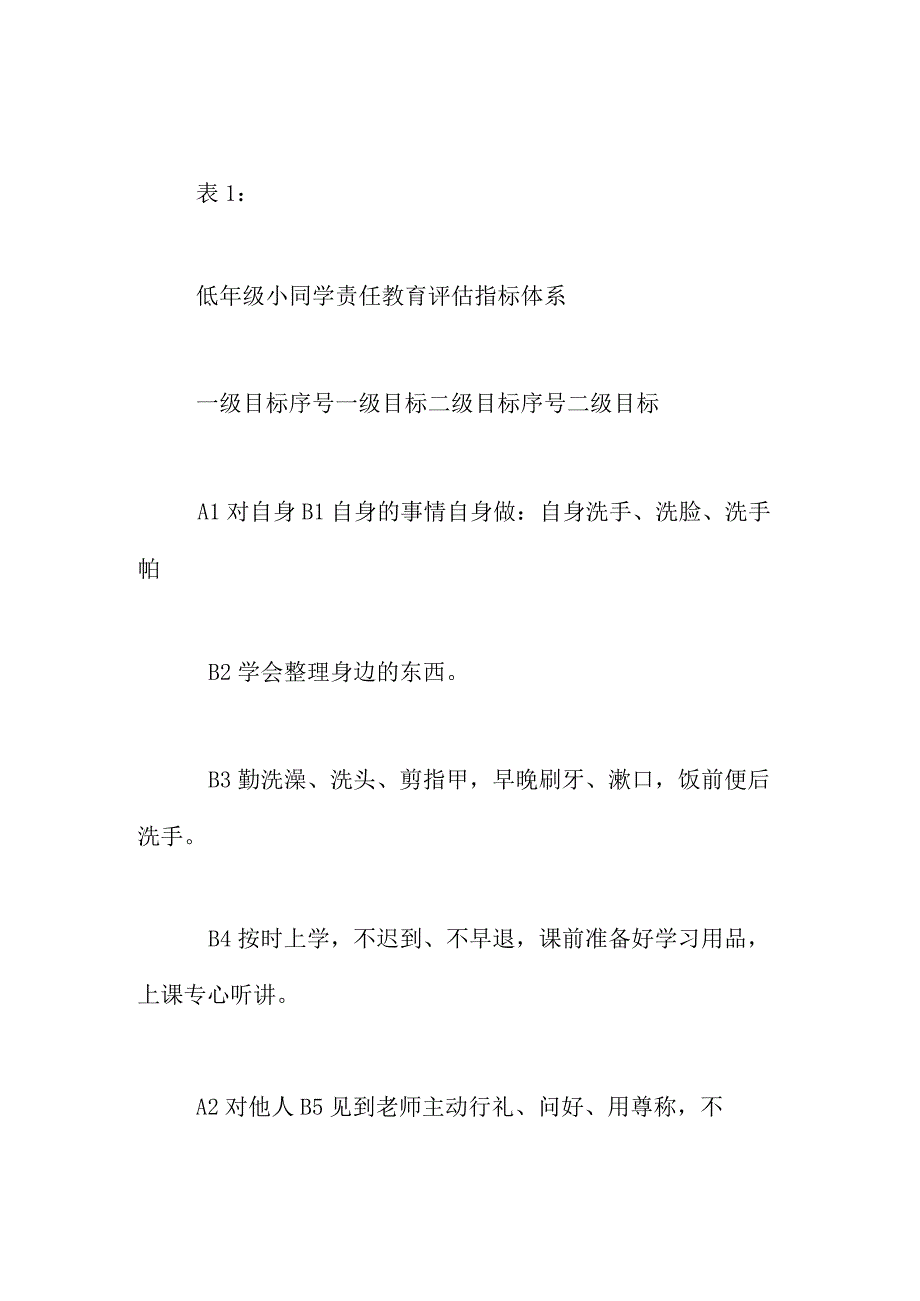 小同学责任教育评价体系研究.docx_第2页