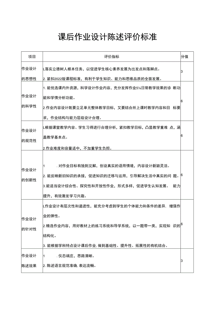 实验小学音乐课堂教学评价表.docx_第2页