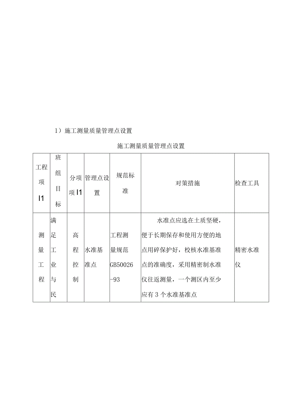 安置房各工序的质量控制与质量管理点的设置.docx_第3页