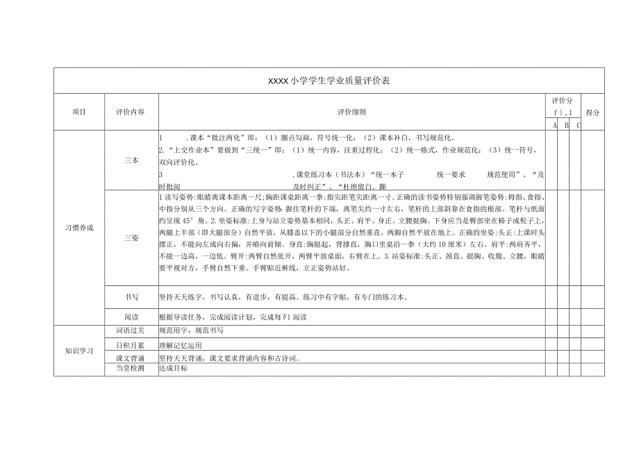 小学学生学业质量评价表.docx_第1页