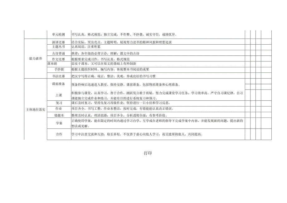 小学学生学业质量评价表.docx_第2页