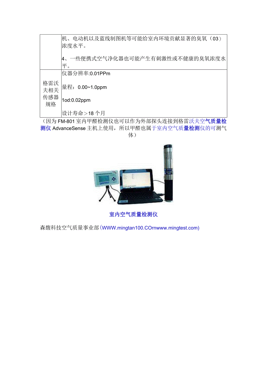 室内空气质量检测仪可测气体——臭氧基础知识.docx_第2页