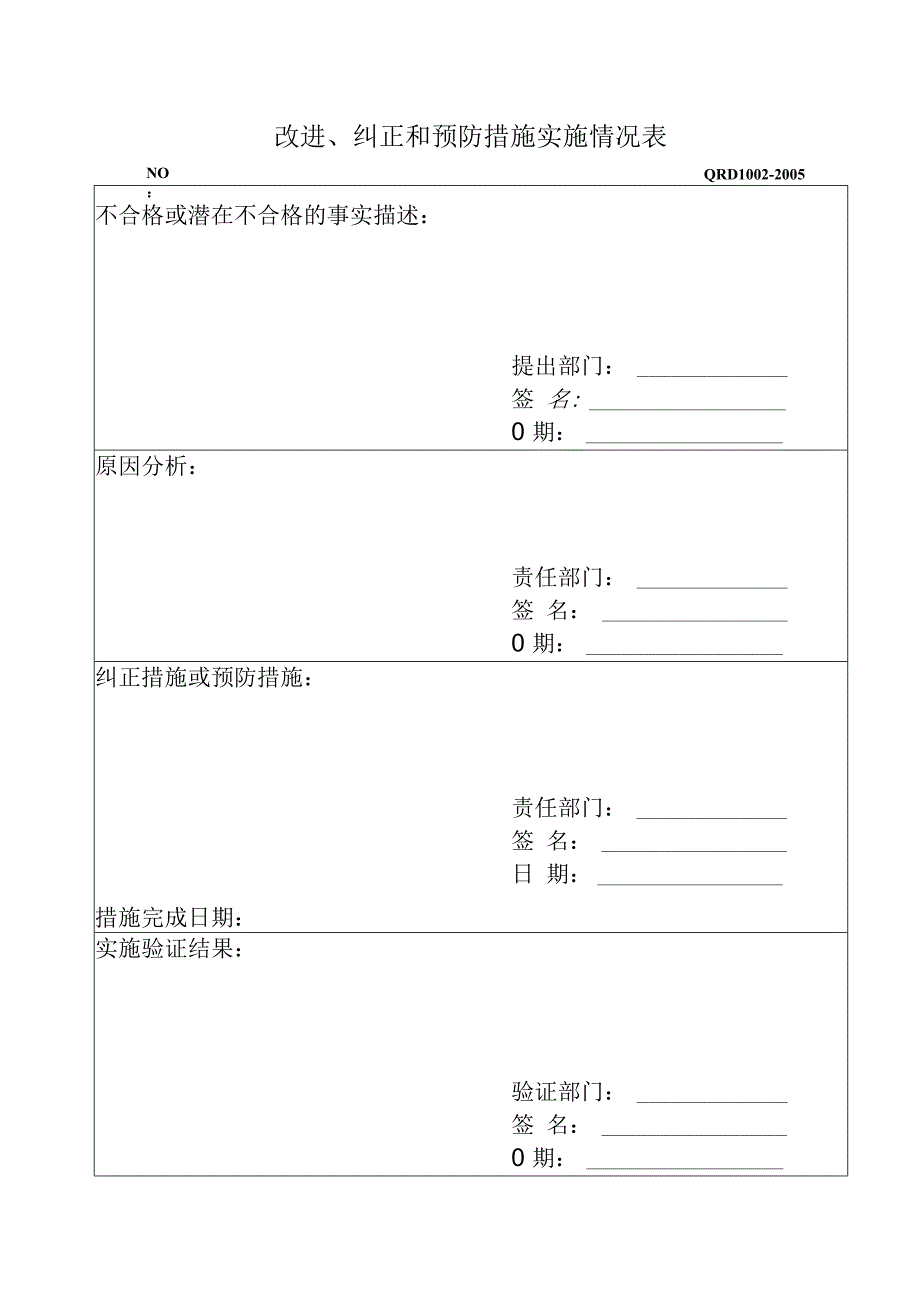 实验室改进纠正和预防措施实施情况表.docx_第1页