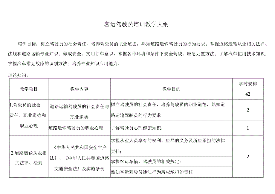 客运驾驶员培训教学大纲.docx_第1页