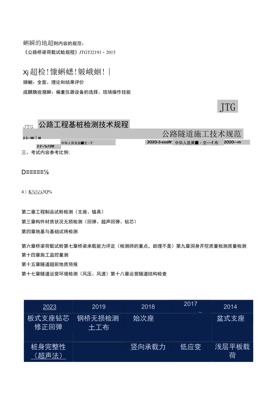 导学考试介绍范本.docx_第2页