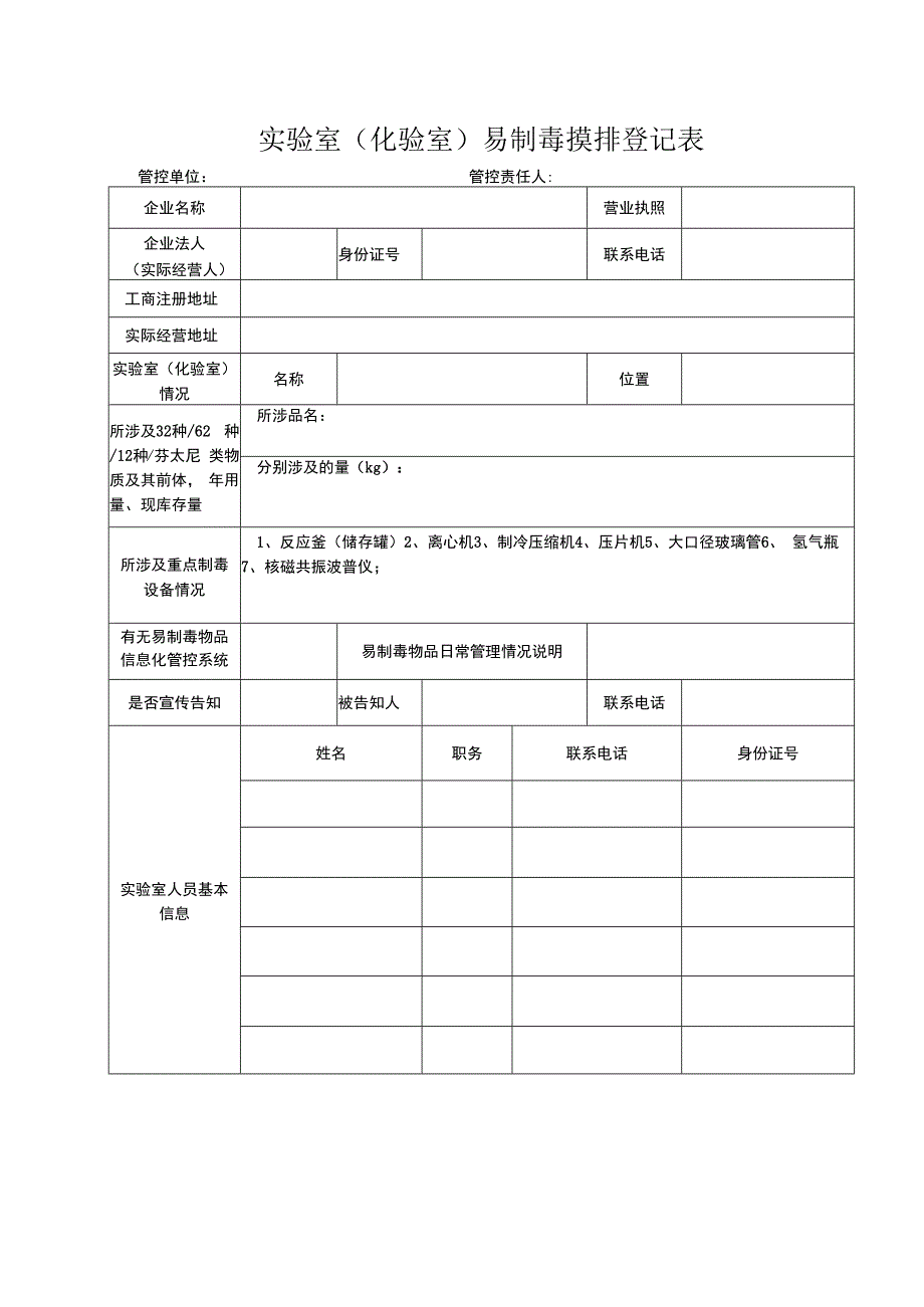 实验室（化验室）易制毒摸排登记表.docx_第1页