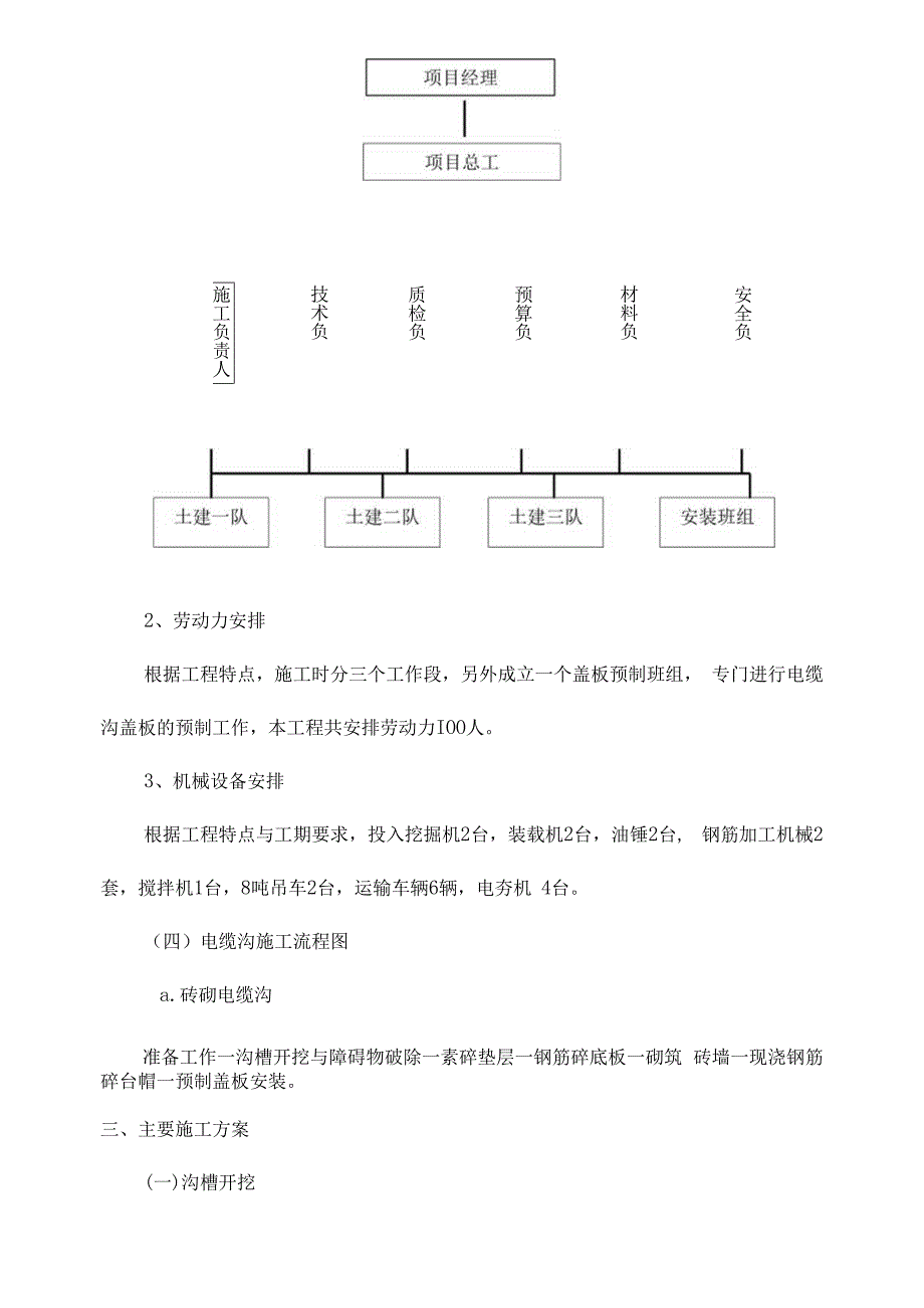 室外管沟及管道工程施工组织设计.docx_第3页