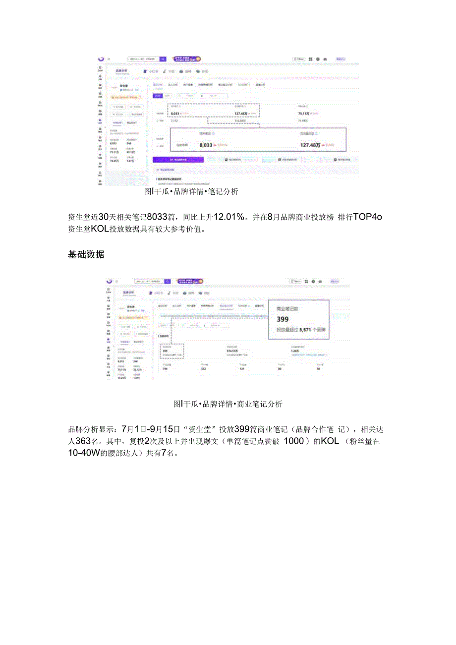 小红书KOL筛选投放复盘「保姆级教程」.docx_第2页