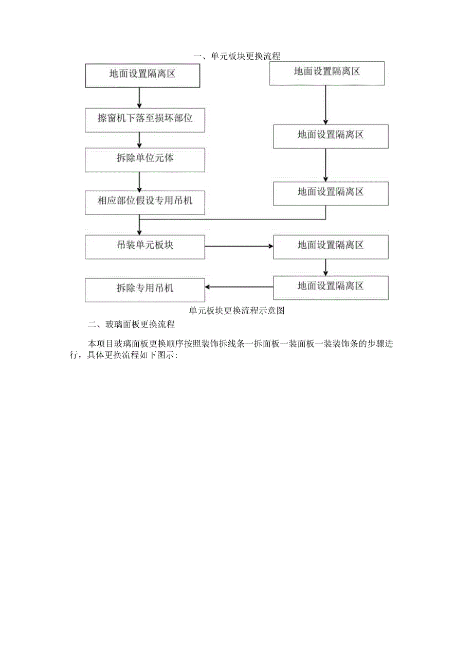 幕墙使用及维护方案.docx_第3页