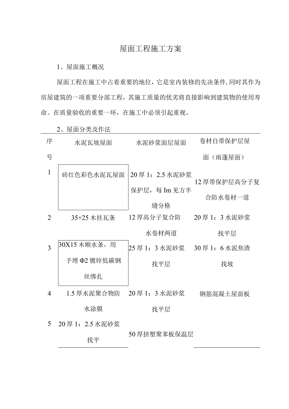 屋面工程施工方案.docx_第1页