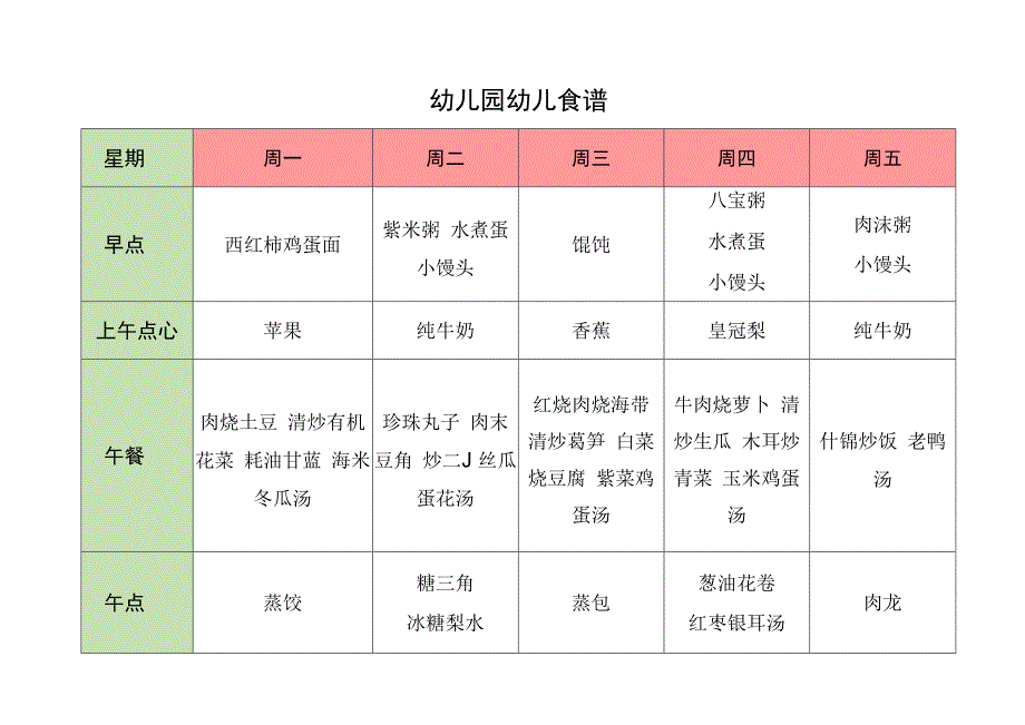 幼儿园幼儿点心午餐食谱搭配表.docx_第1页