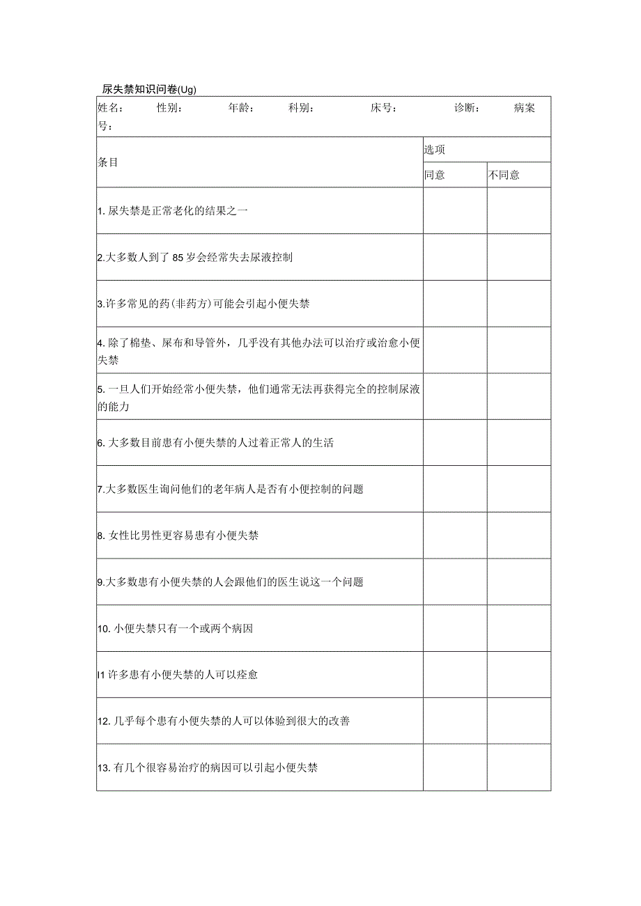 尿失禁知识问卷(UIQ).docx_第1页