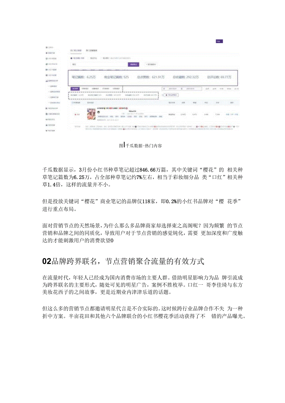 小红书爆款IP流量遇冷节点营销如何破局？.docx_第2页