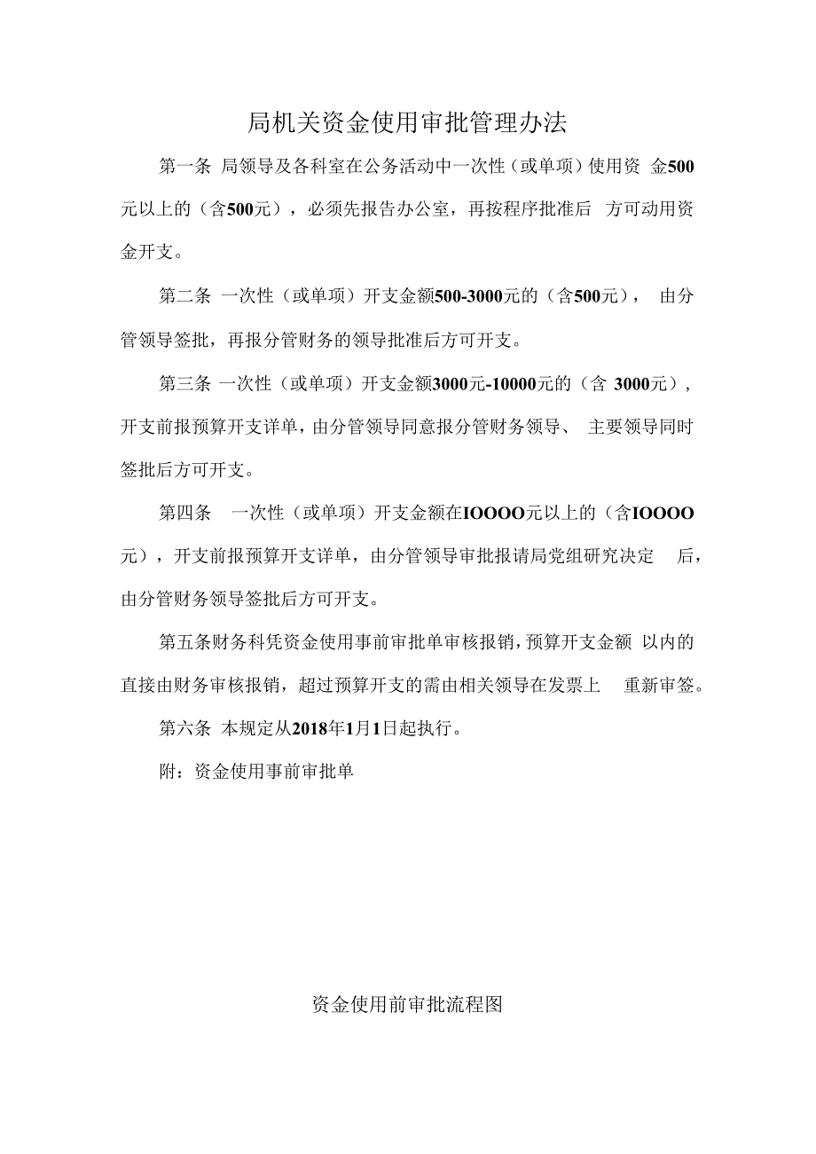 局机关资金使用审批管理办法.docx_第1页