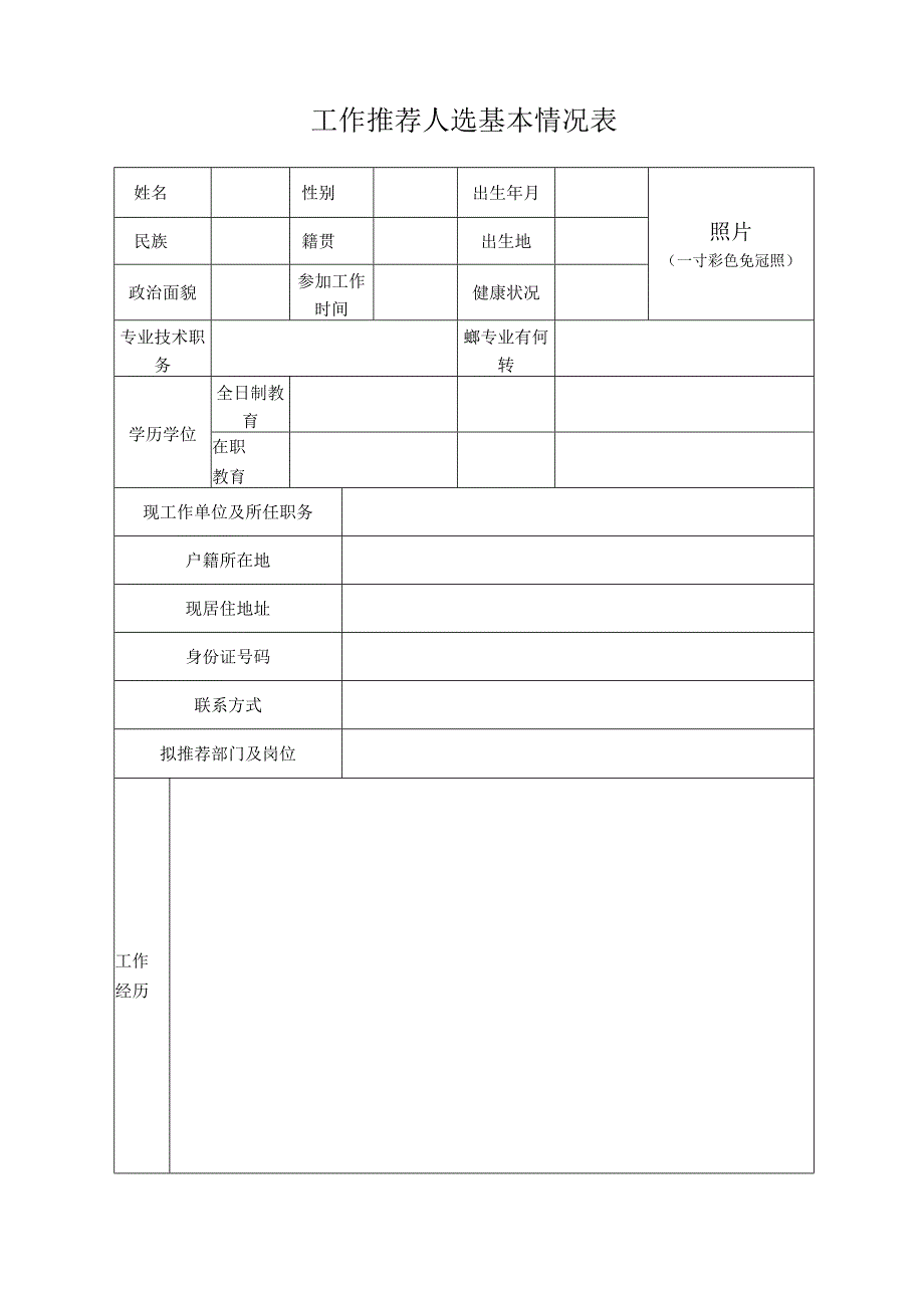 工作推荐人选基本情况表.docx_第1页