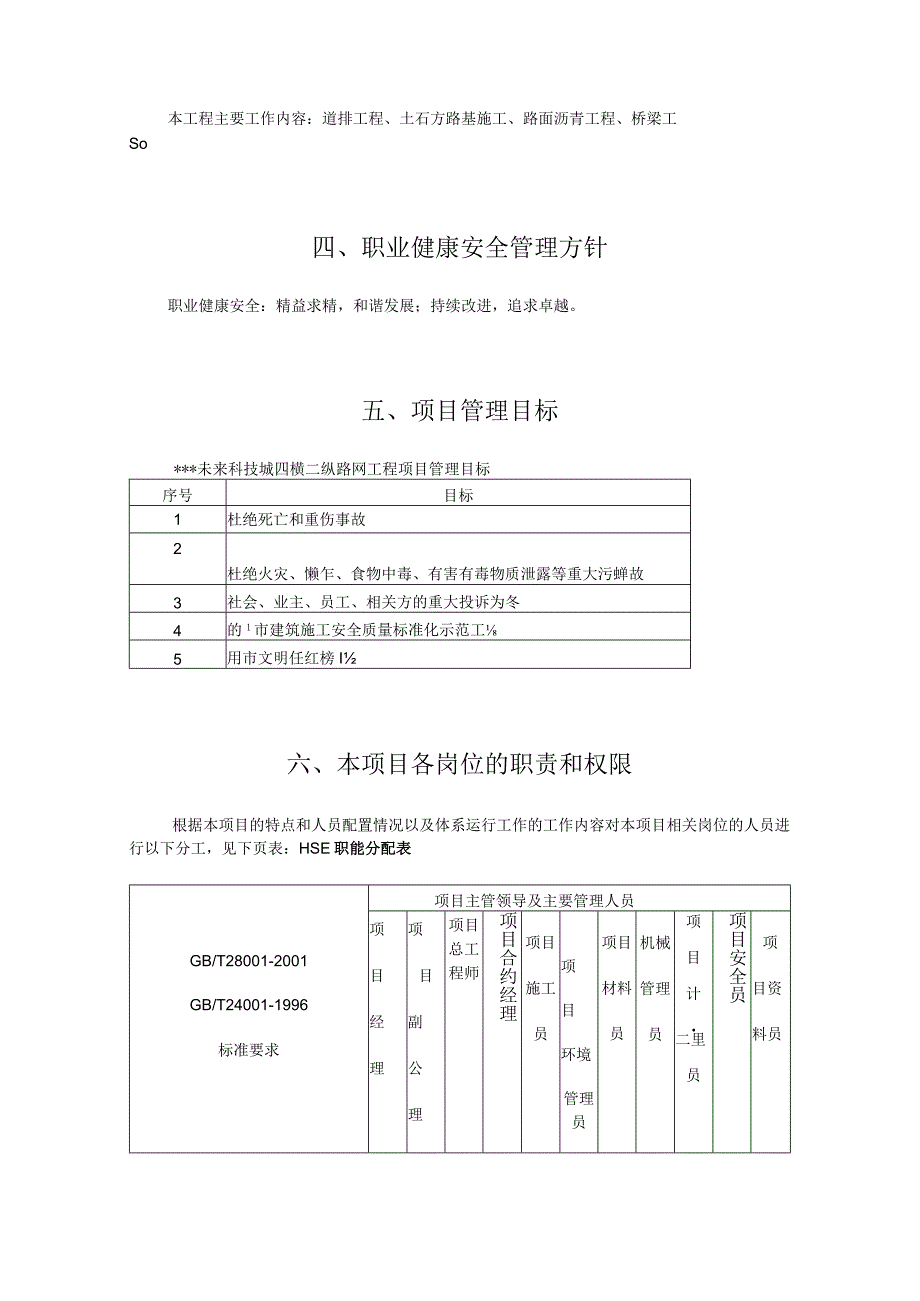 市政道路工程项目重大危险源监控方案.docx_第2页