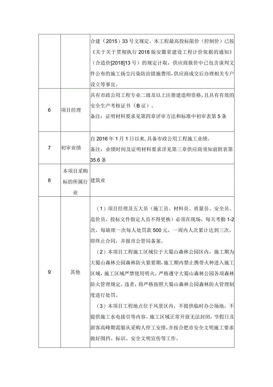 广告项目采购需求.docx_第3页