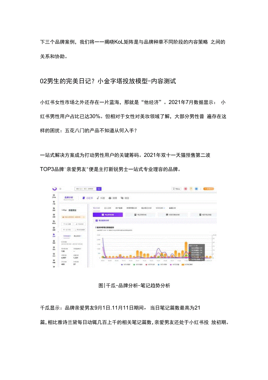 小红书内容营销30+KOL矩阵双11品牌案例.docx_第2页